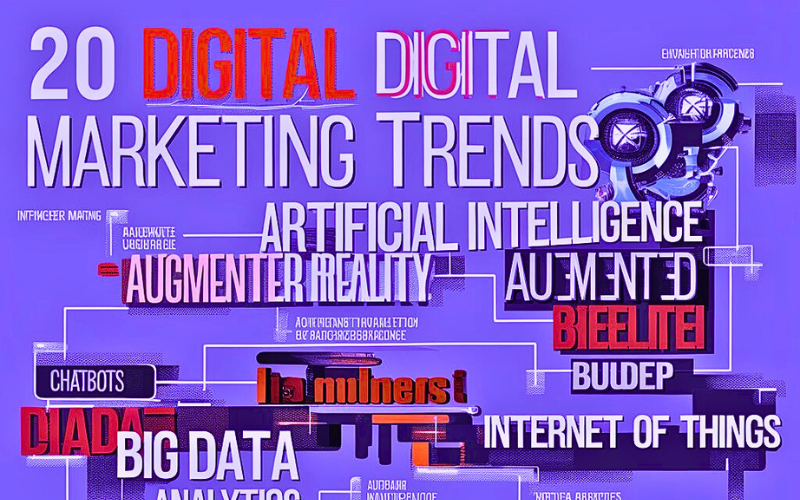 12 most digital marketing tips for 2025
